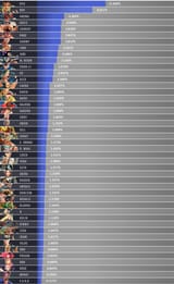 1750088814278397