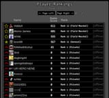 leaderboard
