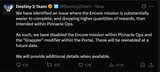 ratio
