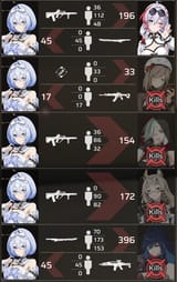 off by 1