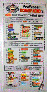 DONG DERAILED