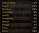 Stats