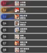 Dalaos list