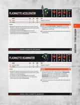 killteam_teamrules_hierotekcircle_eng_20-nltv4pwooy