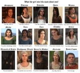 what-the-girl-you-like-from-kcd-says-about-you-v0-fs32xy2h9mmb1