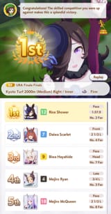 Blue Rose Hero