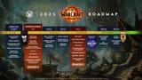 roadmap