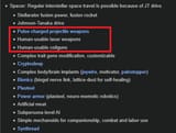RimWorld Lore weapons