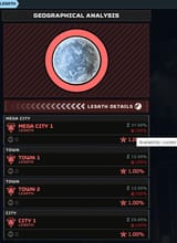 rigged