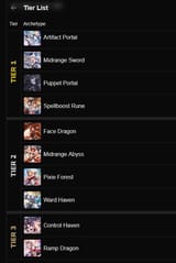 tierlist