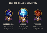 masteggies