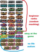 rank