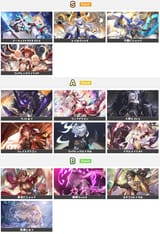 Updated Placements