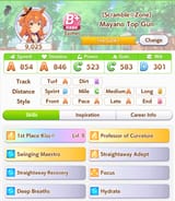 mayalong