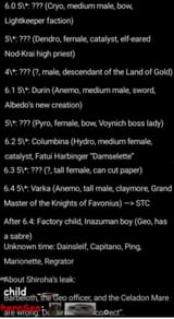 genshin leaks v6 confirmed