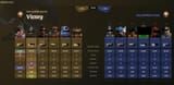 average high mmr lobby