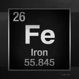 periodic-table-of-elements-iron-fe-on-black-canvas-serge-averbukh-141233585