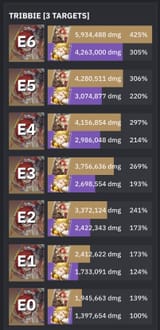 1743044366831788