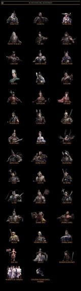 Wo Long Fallen Dynasty NPCs