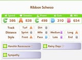 schizo