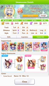 oguricrap