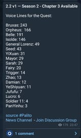 wise is kill