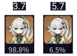 1746158415054944