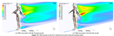 Screenshot_2020-12-22-Analysis-and-Qualitative-Effects-of-Large-Breasts-on-Aerodynamic-Performance-and-Wake-of-a-“Miss-Koba...
