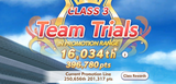 trial score