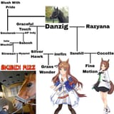 1737639892166429