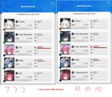 doro skill investment dps diff