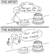 cakes