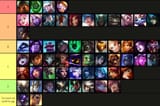 support_tierlist