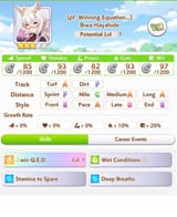 biwa