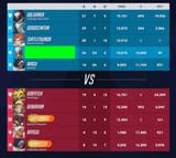 haveyoutriedkillingtheotherteam