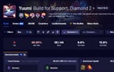 Yuumi wr