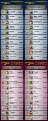 cyl6results