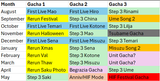 Gk Sched