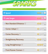 sparks