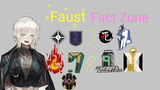 Don fact