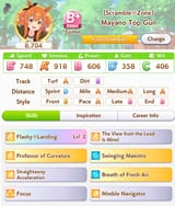 Mayano