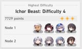 Ichor2