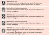 case_rating-en