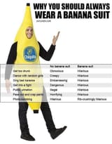 bananasuit