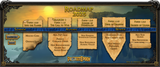 RoadmapFin2