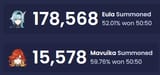 1st rerun numbers