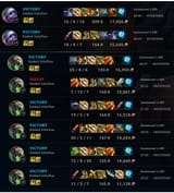 Carrying DD