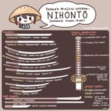 katanas