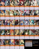 revenue by character