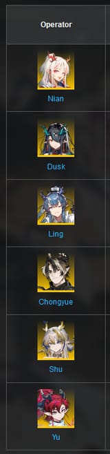 limiteds